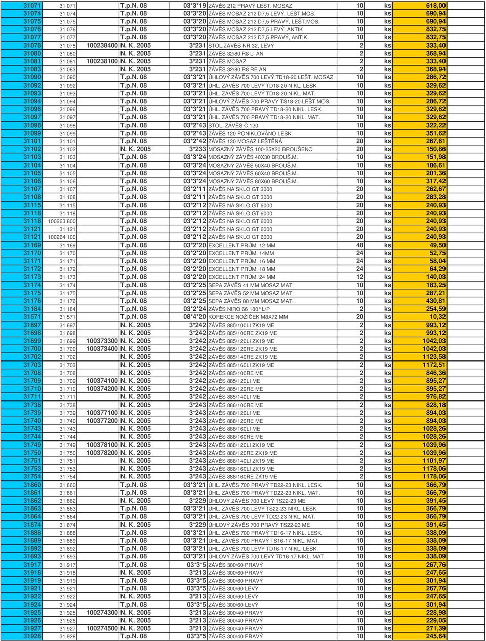 K. 2005 3*231 STOL.ZÁVĚS NR.32, LEVÝ 2 ks 333,40 31080 31 080 N. K. 2005 3*231 ZÁVĚS 32/80 R8 LI AN 2 ks 368,94 31081 31 081 100238100 N. K. 2005 3*231 ZÁVĚS MOSAZ 2 ks 333,40 31083 31 083 N. K. 2005 3*231 ZÁVĚS 32/80 R8 RE AN 2 ks 368,94 31090 31 090 T.