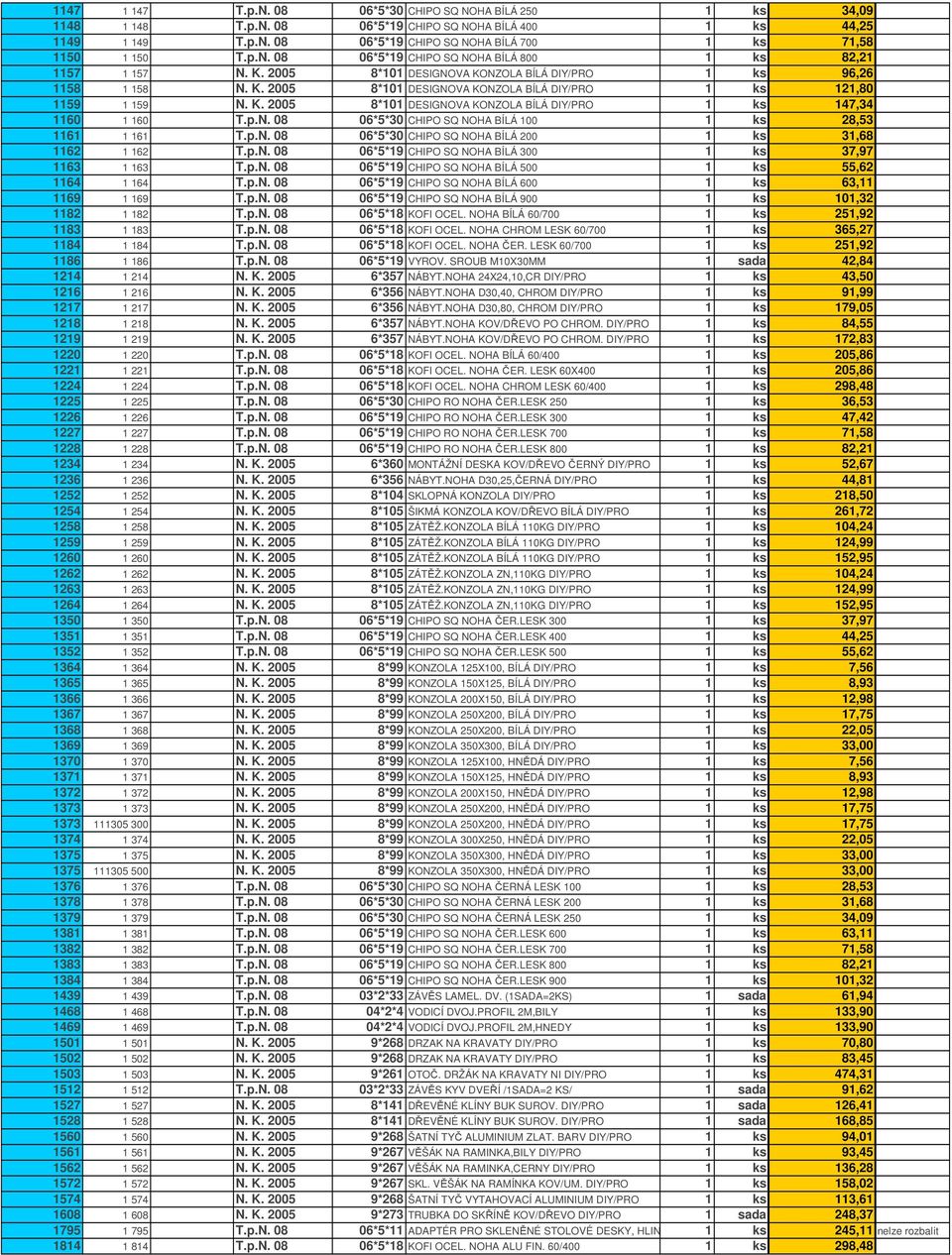 K. 2005 8*101 DESIGNOVA KONZOLA BÍLÁ DIY/PRO 1 ks 147,34 1160 1 160 T.p.N. 08 06*5*30 CHIPO SQ NOHA BÍLÁ 100 1 ks 28,53 1161 1 161 T.p.N. 08 06*5*30 CHIPO SQ NOHA BÍLÁ 200 1 ks 31,68 1162 1 162 T.p.N. 08 06*5*19 CHIPO SQ NOHA BÍLÁ 300 1 ks 37,97 1163 1 163 T.
