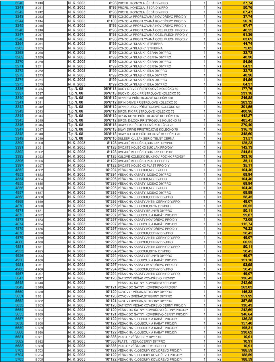 K. 2005 8*98 KONZOLA PROFILOVANÁ OCEL.PLECH PRO/DIY 1 ks 48,52 3247 3 247 N. K. 2005 8*98 KONZOLA PROFILOVANÁ OCEL.PLECH PRO/DIY 1 ks 61,36 3248 3 248 N. K. 2005 8*98 KONZOLA PROFILOVANÁ OCEL.PLECH PRO/DIY 1 ks 83,69 3264 3 264 N.