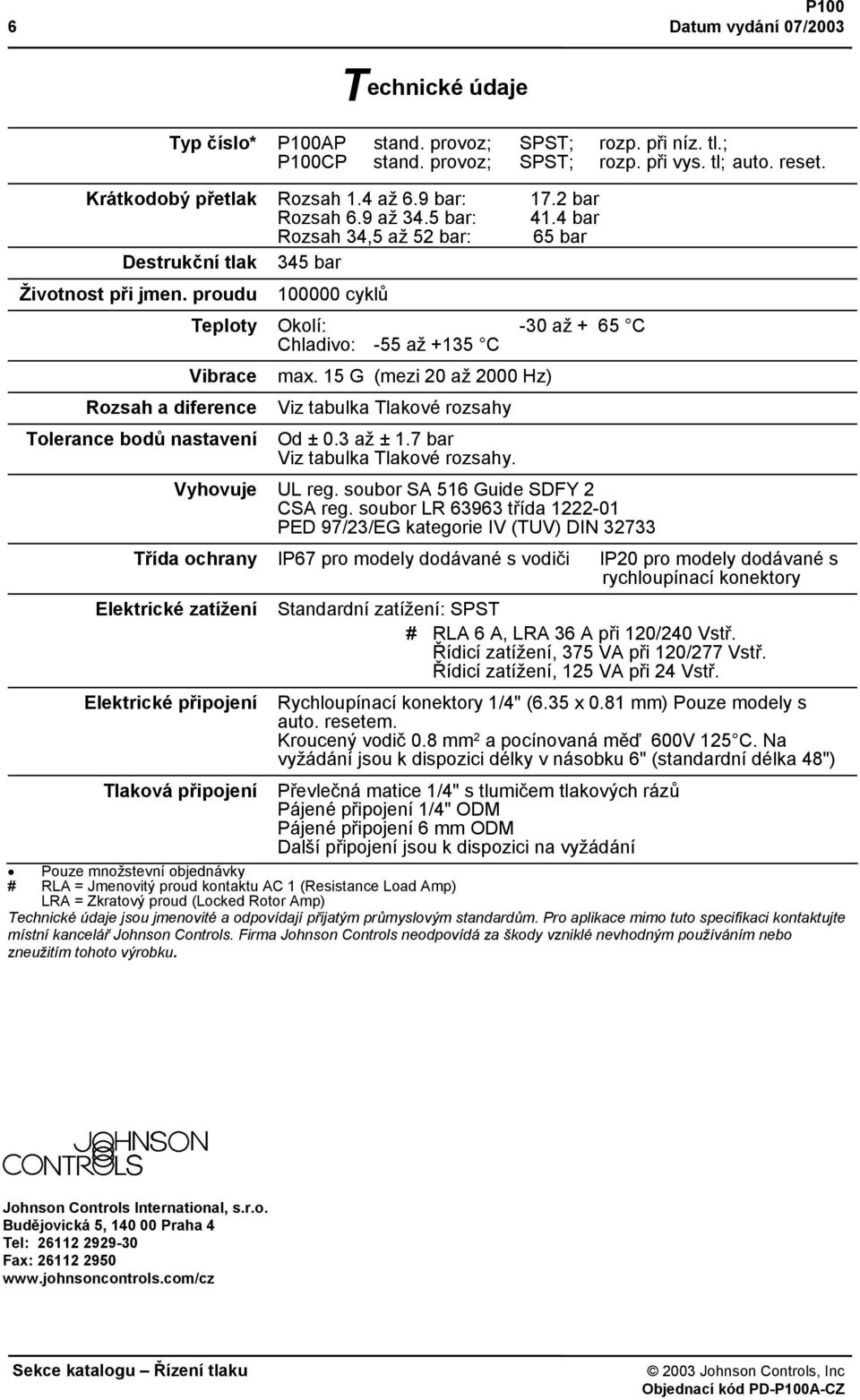 proudu 100000 cyklů Teploty Okolí: -30 až + 65 C Chladivo: -55 až +135 C Vibrace Rozsah a diference Tolerance bodů nastavení max. 15 G (mezi 20 až 2000 Hz) Viz tabulka Tlakové rozsahy Od ± 0.3 až ± 1.