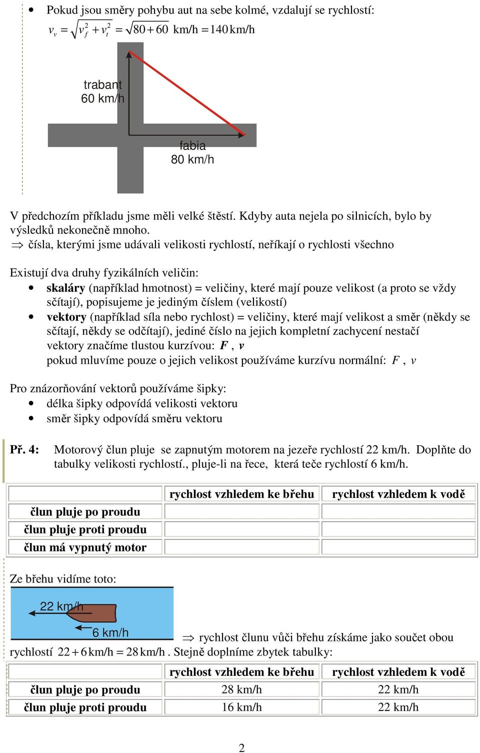 čísla, kterými jsme udávali velikosti rychlostí, neříkají o rychlosti všechno Existují dva druhy fyzikálních veličin: skaláry (například hmotnost) = veličiny, které mají pouze velikost (a proto se