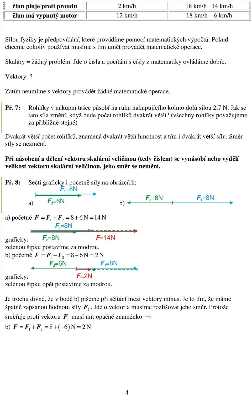 Zatím neumíme s vektory provádět žádné matematické operace. Př. 7: Rohlíky v nákupní tašce působí na ruku nakupujícího kolmo dolů silou,7 N.