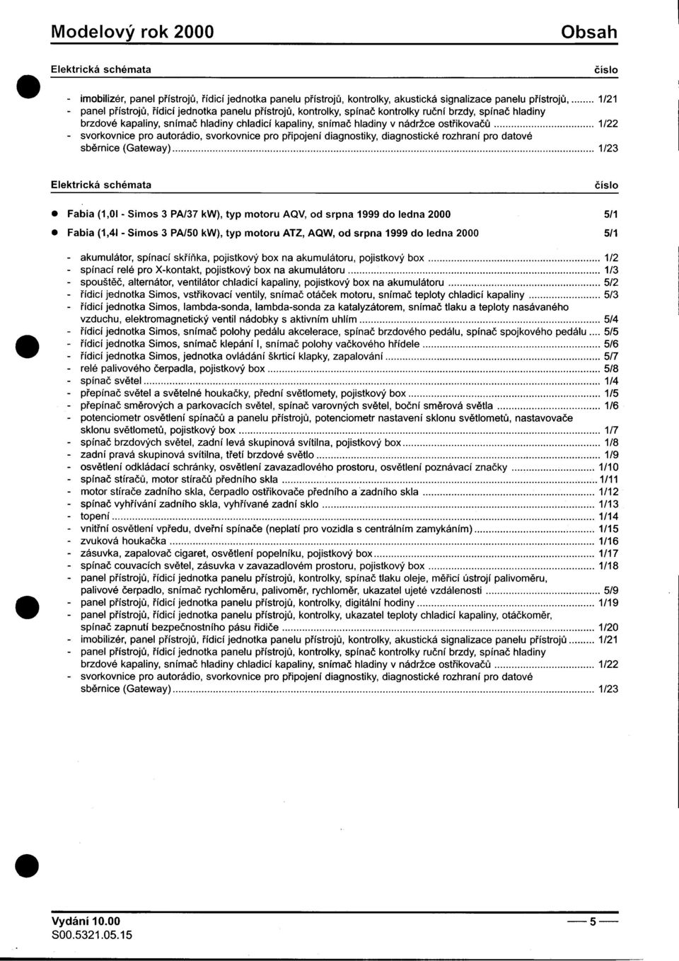 èislo Fabia (1,01 -Simos 3 PA/37 kw), typ motoru AQV, od srpna 1999 do ledna 2000 5/1 Fabia (1,41 -Simos 3 PA/50 kw), typ motoru ATZ, AQW, od srpna 1999 do ledna 2000 5/1 -akumulátor, spínací