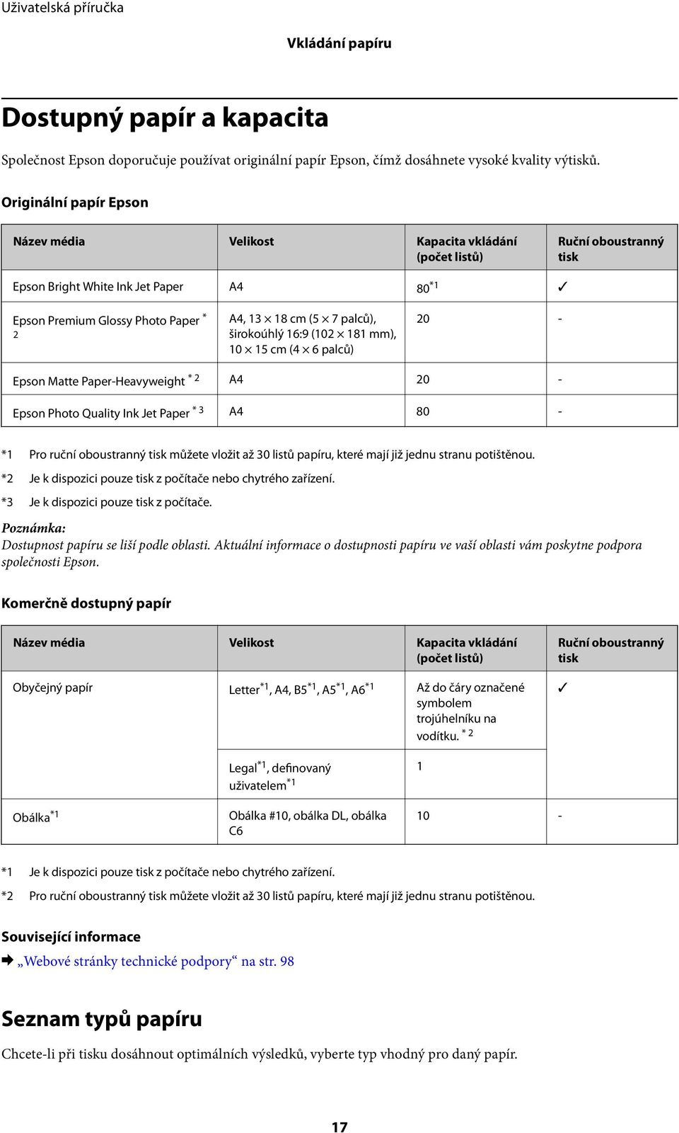 palců), širokoúhlý 16:9 (102 181 mm), 10 15 cm (4 6 palců) 20 - Epson Matte Paper-Heavyweight * 2 A4 20 - Epson Photo Quality Ink Jet Paper * 3 A4 80 - *1 Pro ruční oboustranný tisk můžete vložit až