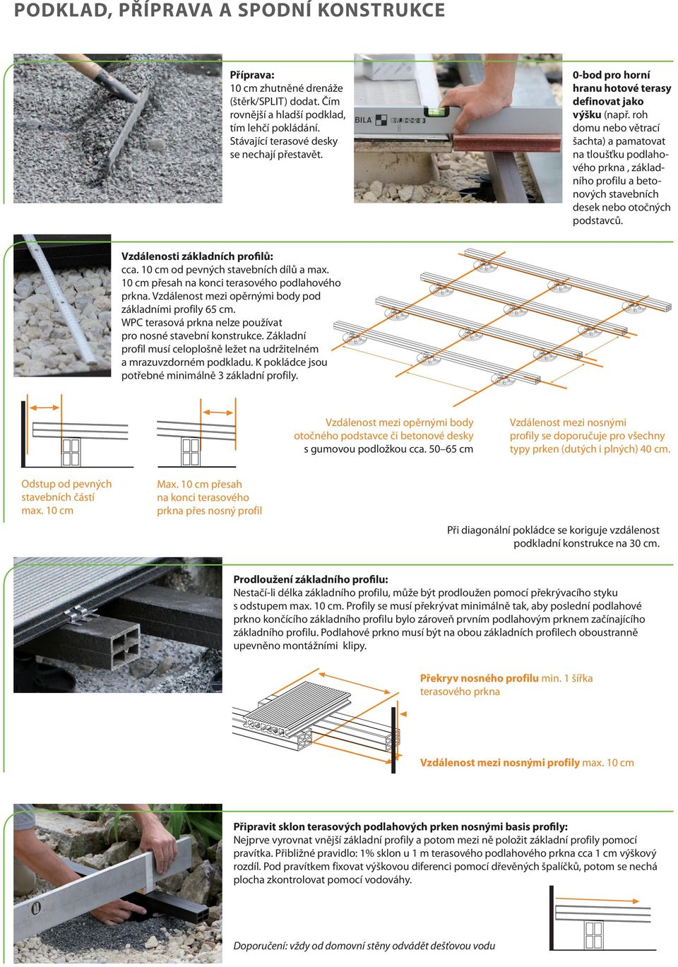 roh domu nebo větrací šachta) a pamatovat na tloušťku podlahového prkna, základního profilu a betonových stavebních desek nebo otočných podstavců. Vzdálenosti základních profilů: cca.