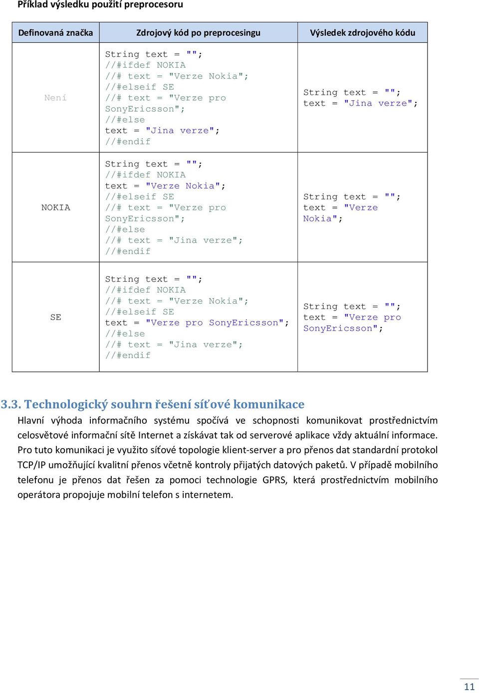 "Jina verze"; //#endif String text = ""; text = "Jina verze"; String text = ""; text = "Verze Nokia"; SE String text = ""; //#ifdef NOKIA //# text = "Verze Nokia"; //#elseif SE text = "Verze pro