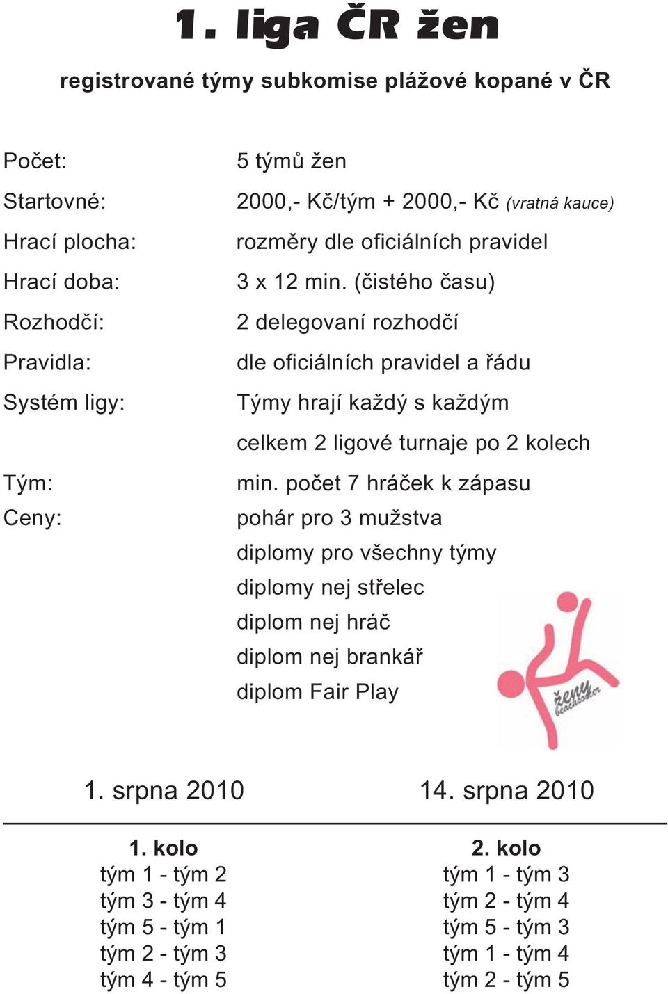 (čistého času) 2 delegovaní rozhodčí dle oficiálních pravidel a řádu Týmy hrají každý s každým celkem 2 ligové turnaje po 2 kolech min.