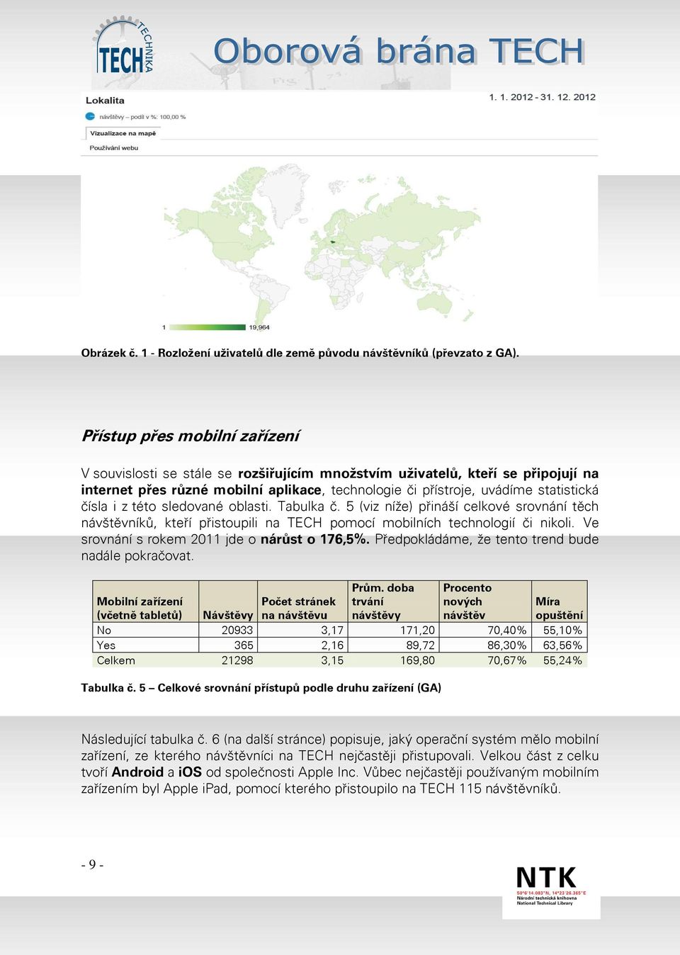 čísla i z této sledované oblasti. Tabulka č. 5 (viz níže) přináší celkové srovnání těch návštěvníků, kteří přistoupili na TECH pomocí mobilních technologií či nikoli.