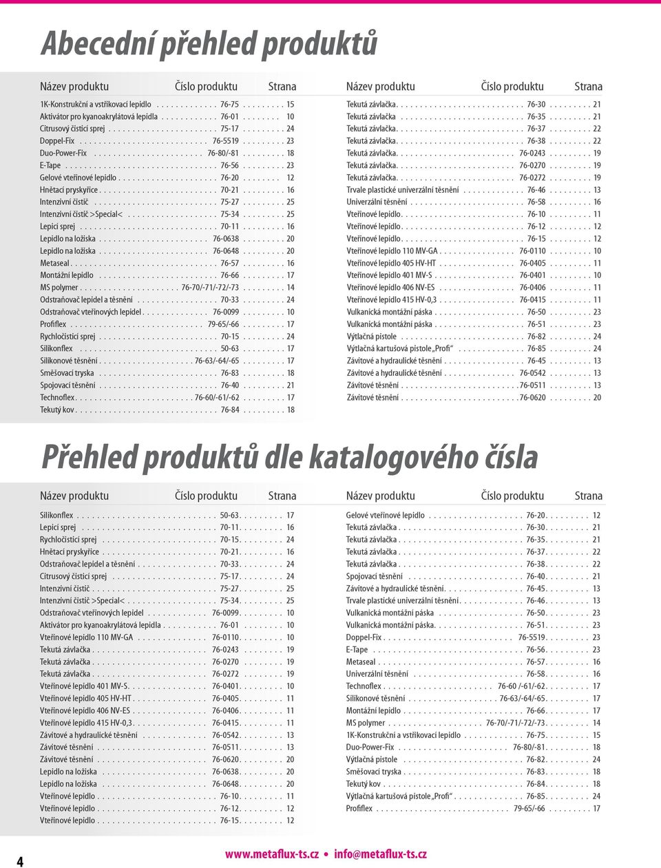 ........................ 70-21 16 Intenzivní čistič 75-27 25 Intenzivní čistič >Special< 75-34 25 Lepicí sprej 70-11 16 Lepidlo na ložiska 76-0638 20 Lepidlo na ložiska 76-0648 20 Metaseal 76-57 16