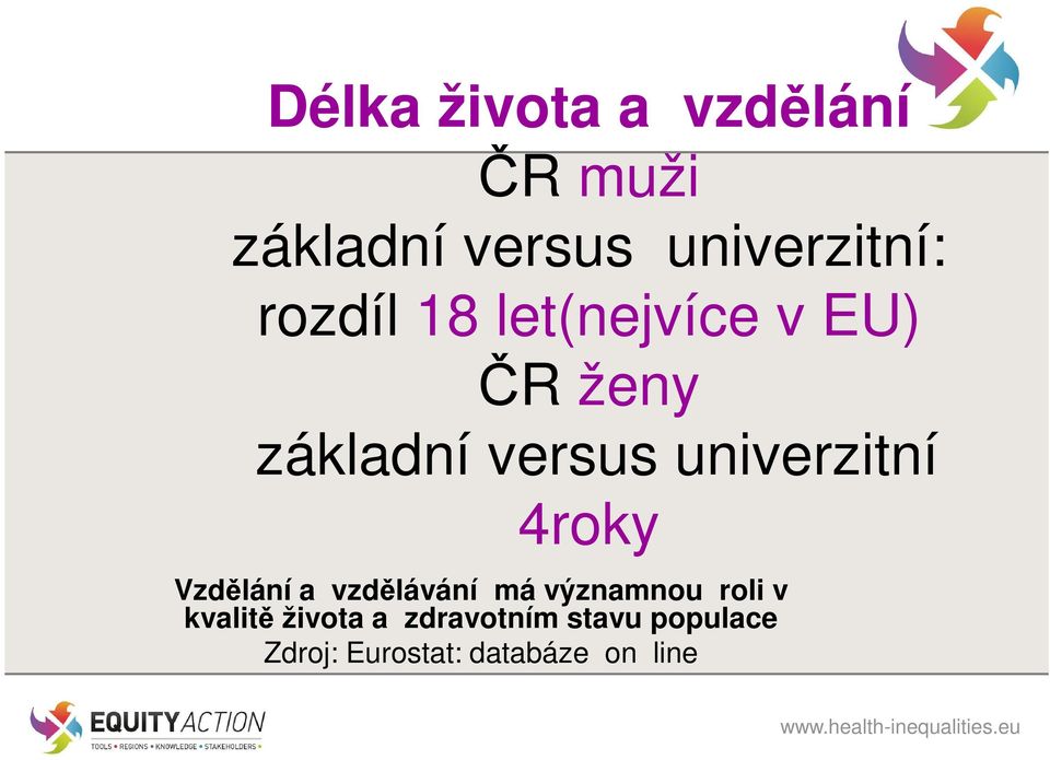 univerzitní 4roky Vzdělání a vzdělávání má významnou roli v