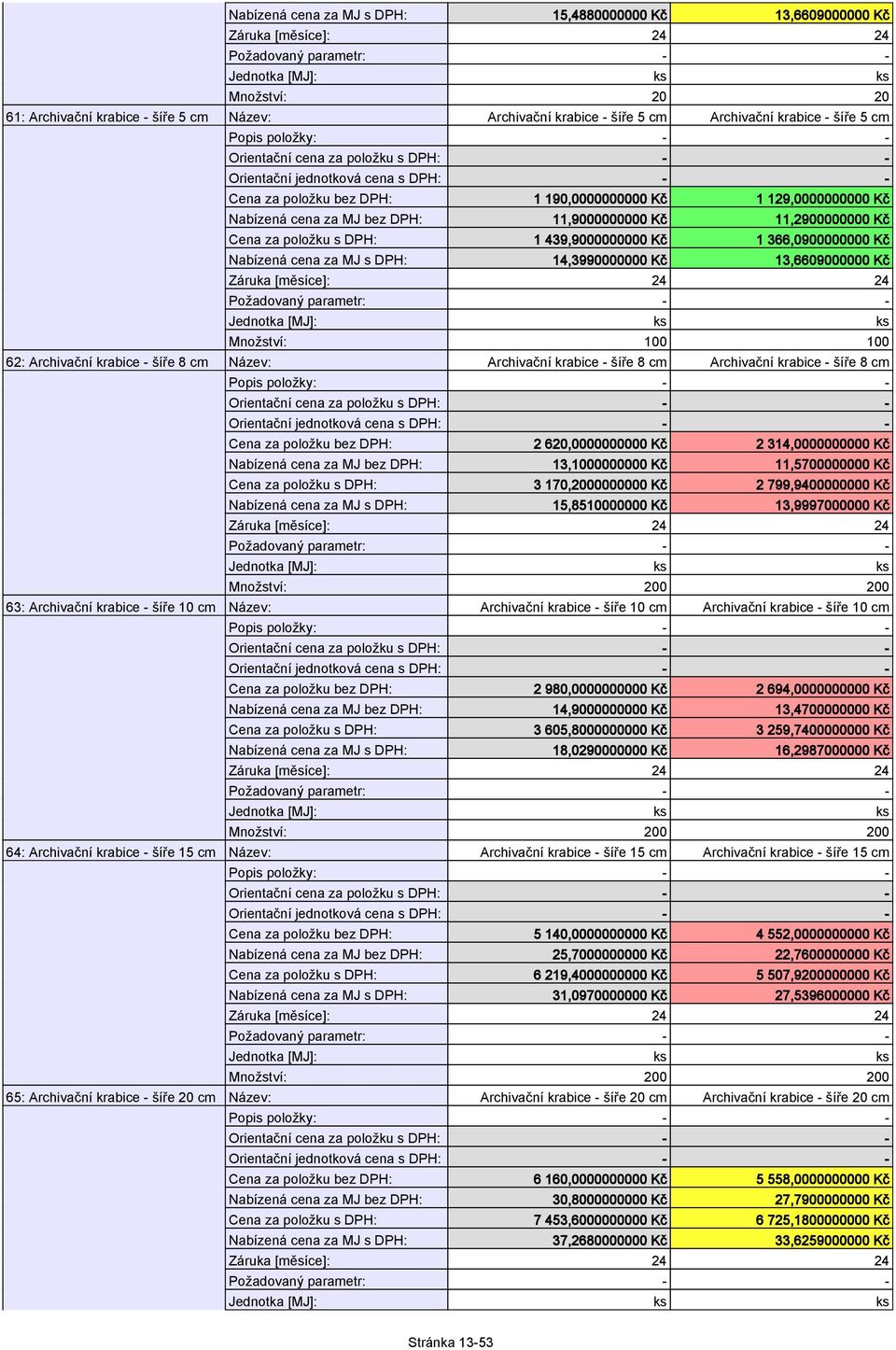 620,0000000000 Kč 2 314,0000000000 Kč 13,1000000000 Kč 11,5700000000 Kč 3 170,2000000000 Kč 2 799,9400000000 Kč 15,8510000000 Kč 13,9997000000 Kč Množství: 200 200 63: Archivační krabice - šíře 10 cm