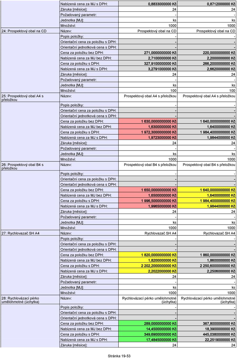 1 630,0000000000 Kč 1 640,0000000000 Kč 1,6300000000 Kč 1,6400000000 Kč 1 972,3000000000 Kč 1 984,4000000000 Kč 1,9723000000 Kč 1,9844000000 Kč Množství: 1000 1000 Prospektový obal B4 s přeložkou