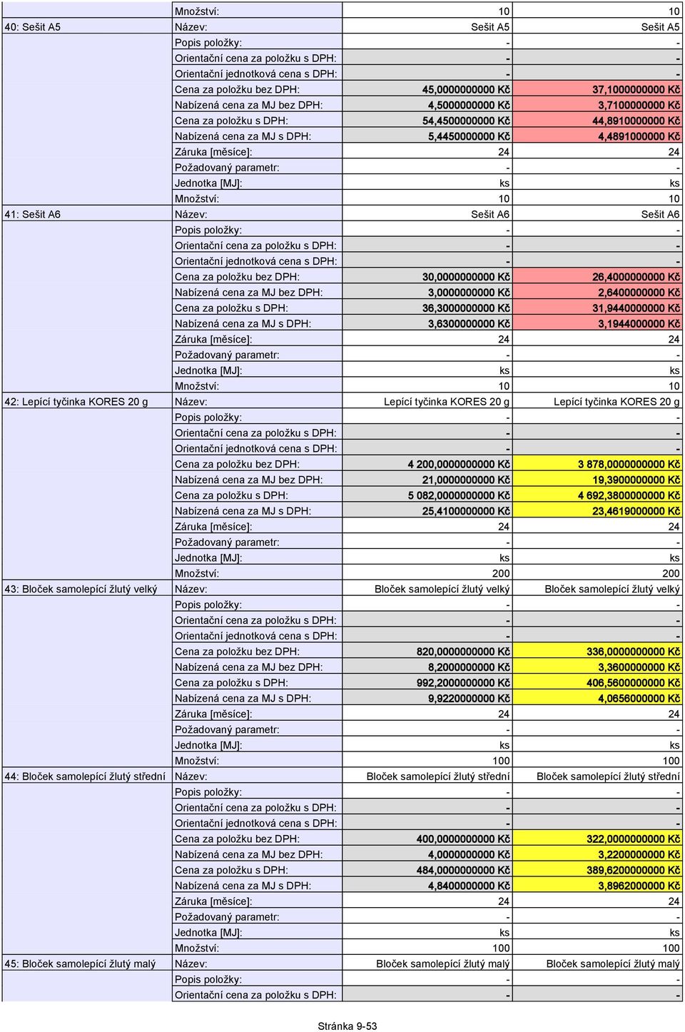 20 g Lepící tyčinka KORES 20 g Lepící tyčinka KORES 20 g 4 200,0000000000 Kč 3 878,0000000000 Kč 21,0000000000 Kč 19,3900000000 Kč 5 082,0000000000 Kč 4 692,3800000000 Kč 25,4100000000 Kč