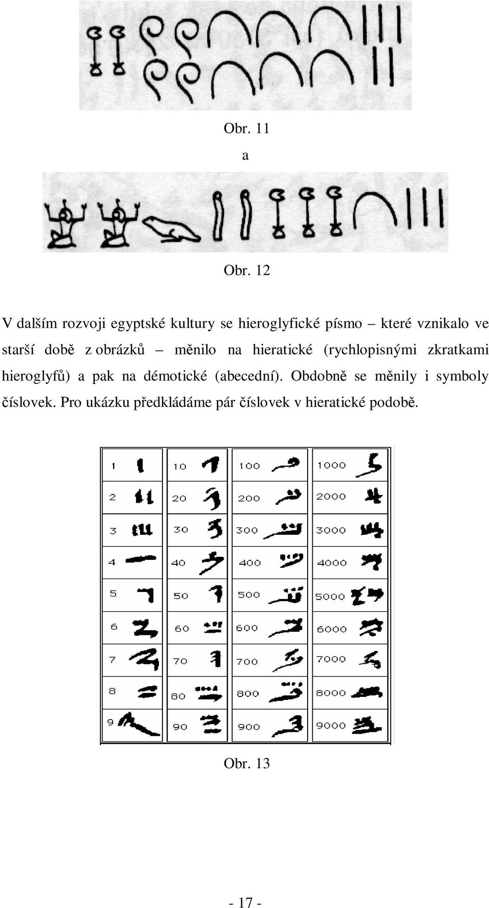 ve starší dob z obrázk mnilo na hieratické (rychlopisnými zkratkami