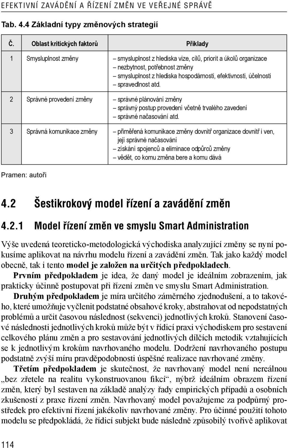 efektivnosti, účelnosti spravedlnost atd. 2 Správné provedení změny správné plánování změny správný postup provedení včetně trvalého zavedení správné načasování atd.