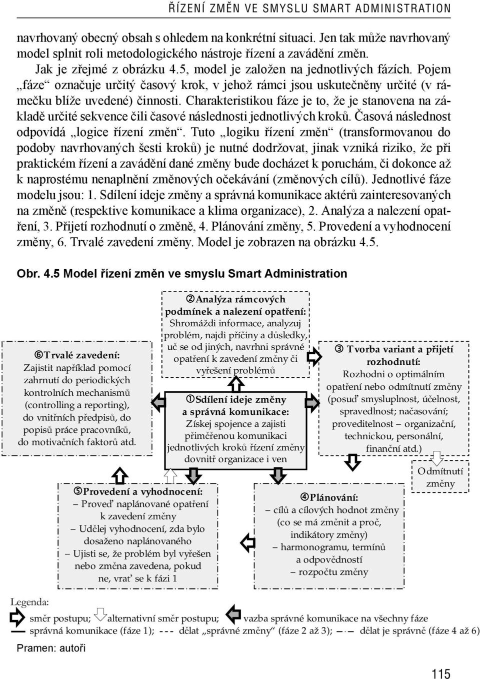 Charakteristikou fáze je to, že je stanovena na základě určité sekvence čili časové následnosti jednotlivých kroků. Časová následnost odpovídá logice řízení změn.