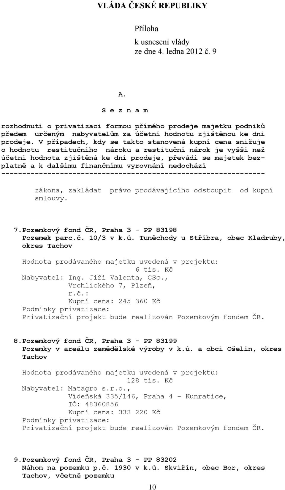 Pozemkový fond ČR, Praha 3 - PP 83199 Pozemky v areálu zemědělské výroby v k.ú. a obci Ošelín, okres Tachov 128 tis. Kč Nabyvatel: Matagro s.r.o., Vídeňská 335/146, Praha 4 - Kunratice, IČ: 48360856 Kupní cena: 333 220 Kč 9.