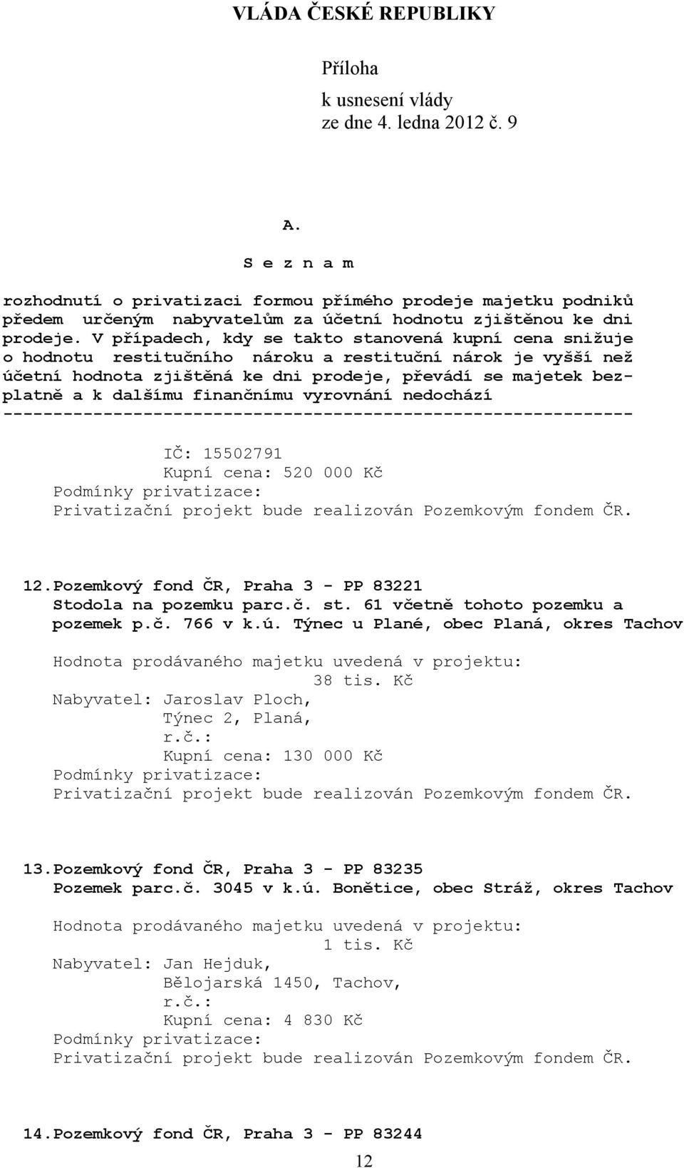 Kč Nabyvatel: Jaroslav Ploch, Týnec 2, Planá, Kupní cena: 130 000 Kč 13.Pozemkový fond ČR, Praha 3 - PP 83235 Pozemek parc.č. 3045 v k.