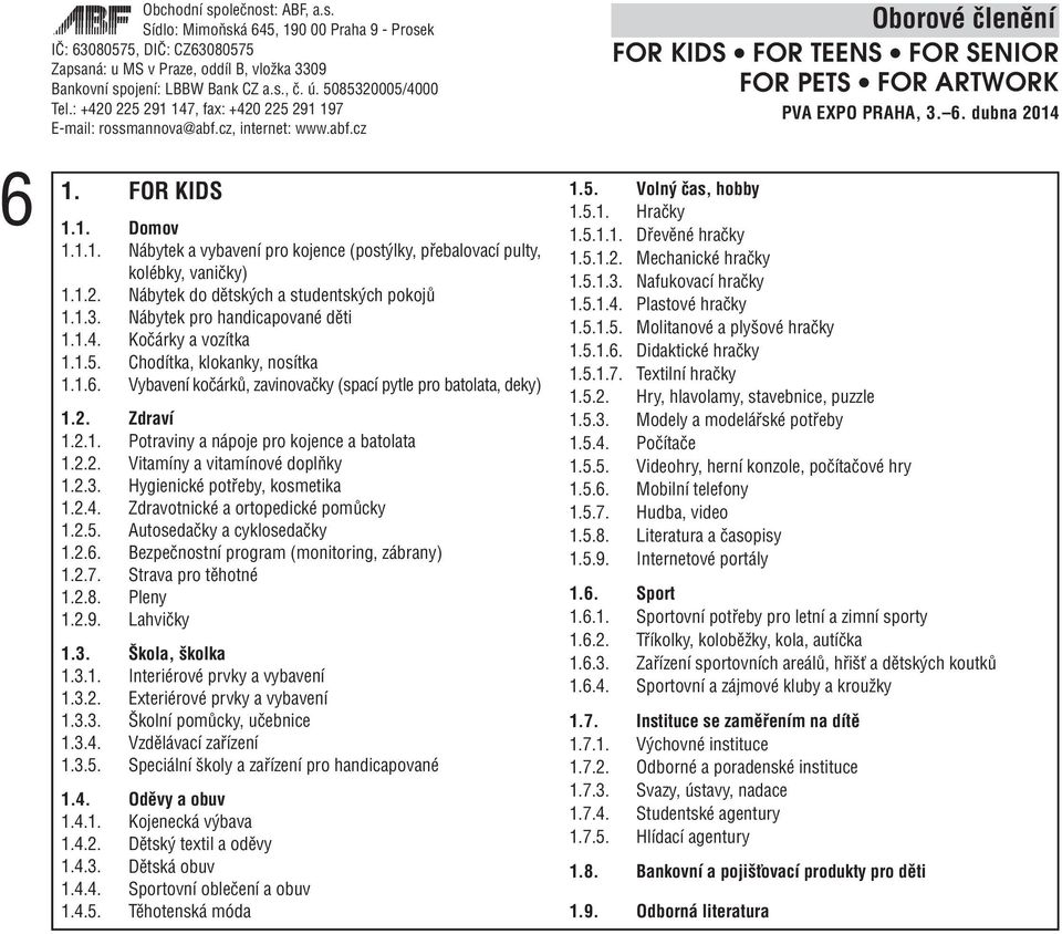 2.3. Hygienické potřeby, kosmetika 1.2.4. Zdravotnické a ortopedické pomůcky 1.2.5. Autosedačky a cyklosedačky 1.2.6. Bezpečnostní program (monitoring, zábrany) 1.2.7. Strava pro těhotné 1.2.8.