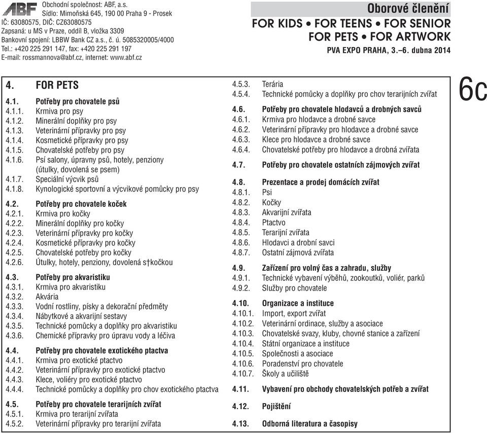 Potřeby pro chovatele koček 4.2.1. Krmiva pro kočky 4.2.2. Minerální doplňky pro kočky 4.2.3. Veterinární přípravky pro kočky 4.2.4. Kosmetické přípravky pro kočky 4.2.5.