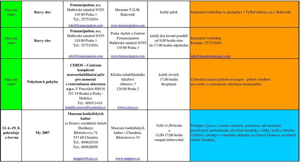 femancipation.com info@meadowmosaic.com Pohybem k pohybu CEROS Centrum komplexní neurorehabilitační péče pro nemocné s roztroušenou sklerózou o.p.s. V Parcelách 800/16 252 19 Rudná u Prahy - Hořelice Tel.