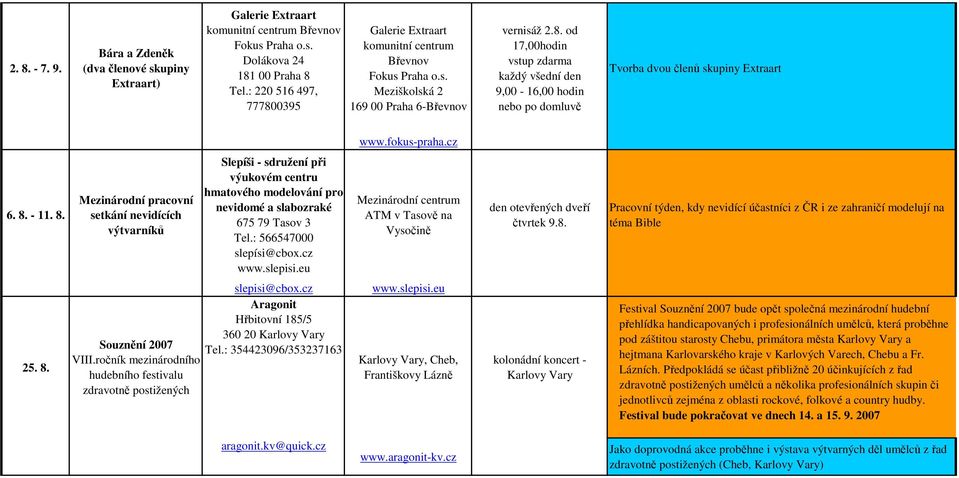 fokus-praha.cz 6. 8. - 11. 8. Mezinárodní pracovní setkání nevidících výtvarníků Slepíši - sdružení při výukovém centru hmatového modelování pro nevidomé a slabozraké 675 79 Tasov 3 Tel.