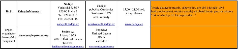 cz www.nadeje.cz Senior o.s Lipová 11/23 400 10 Ústí nad Labem Tel/Fax.: hajdinova@seniorcentrum.cz Pobočky: Ústí nad Labem Děčín Varnsdorf www.