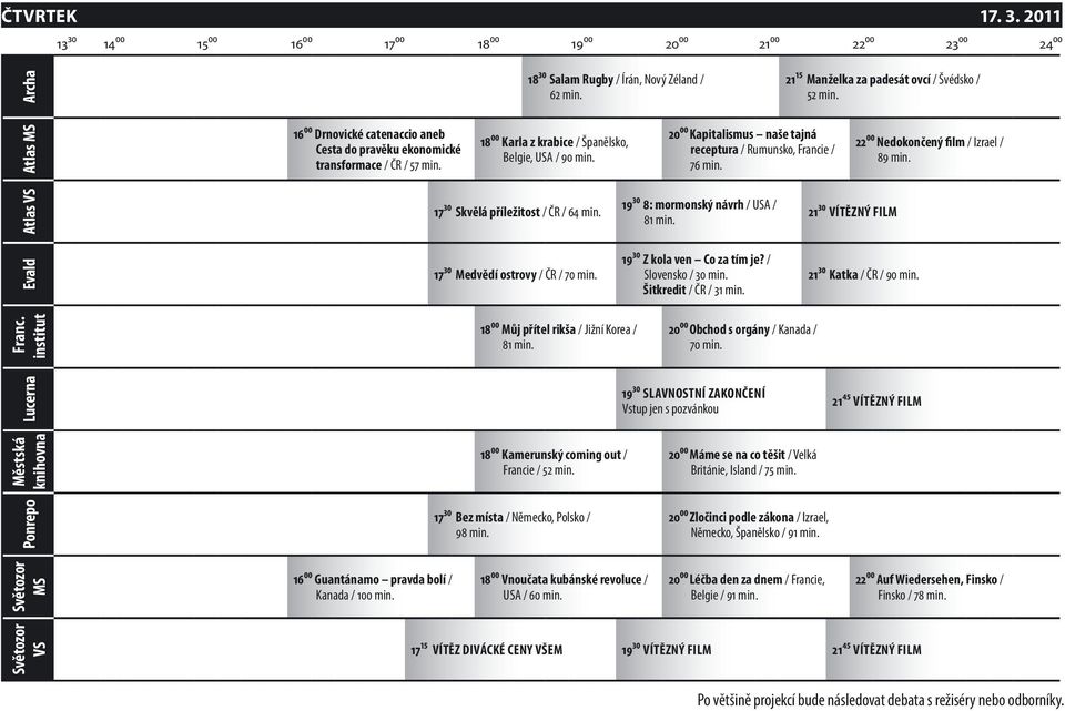 2000 Kapitalismus naše tajná receptura / Rumunsko, Francie / 76 min. 2200 Nedokončený film / Izrael / 89 min. Atlas 1730 Skvělá příležitost / ČR / 64 min. 1930 8: mormonský návrh / USA / 81 min.