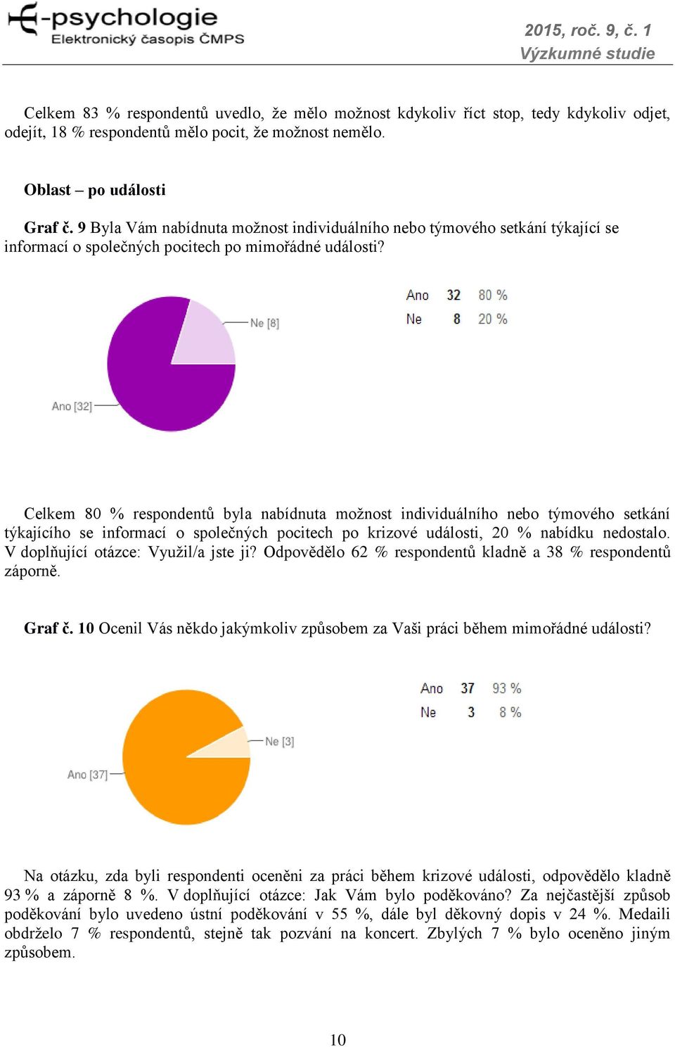 Celkem 80 % respondentů byla nabídnuta možnost individuálního nebo týmového setkání týkajícího se informací o společných pocitech po krizové události, 20 % nabídku nedostalo.