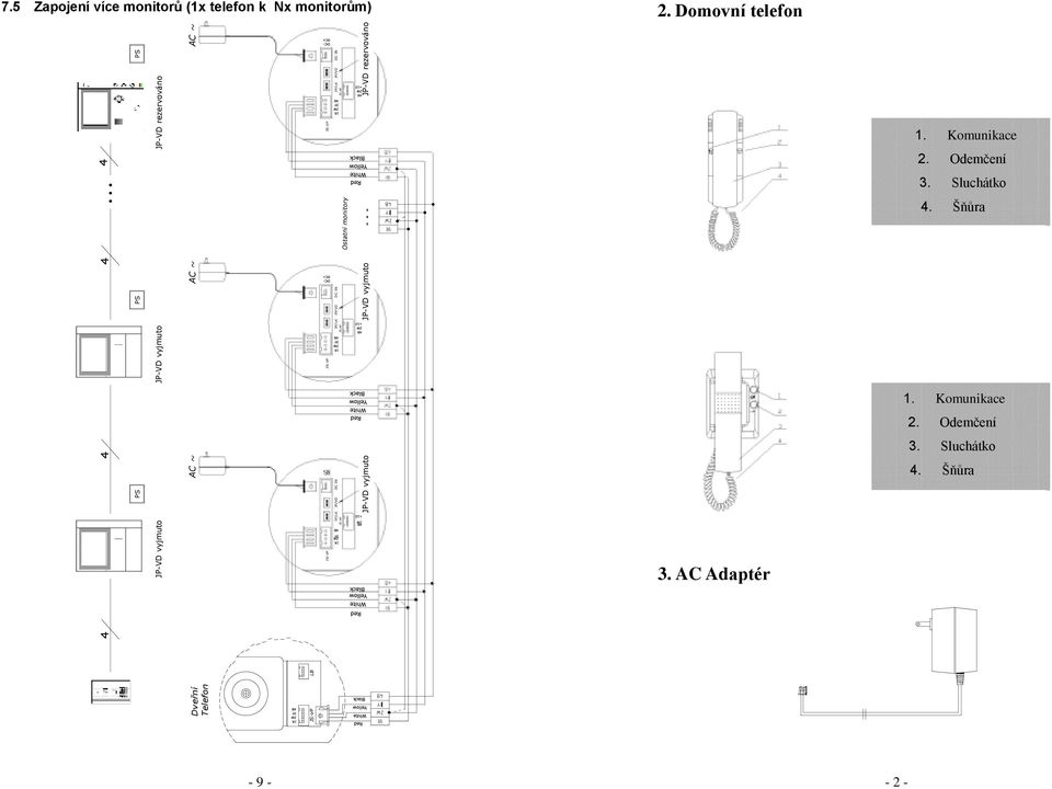 5 Zapojení více monitorů (1x telefon k Nx monitorům) 2. Domovní telefon 1. Komunikace 2.