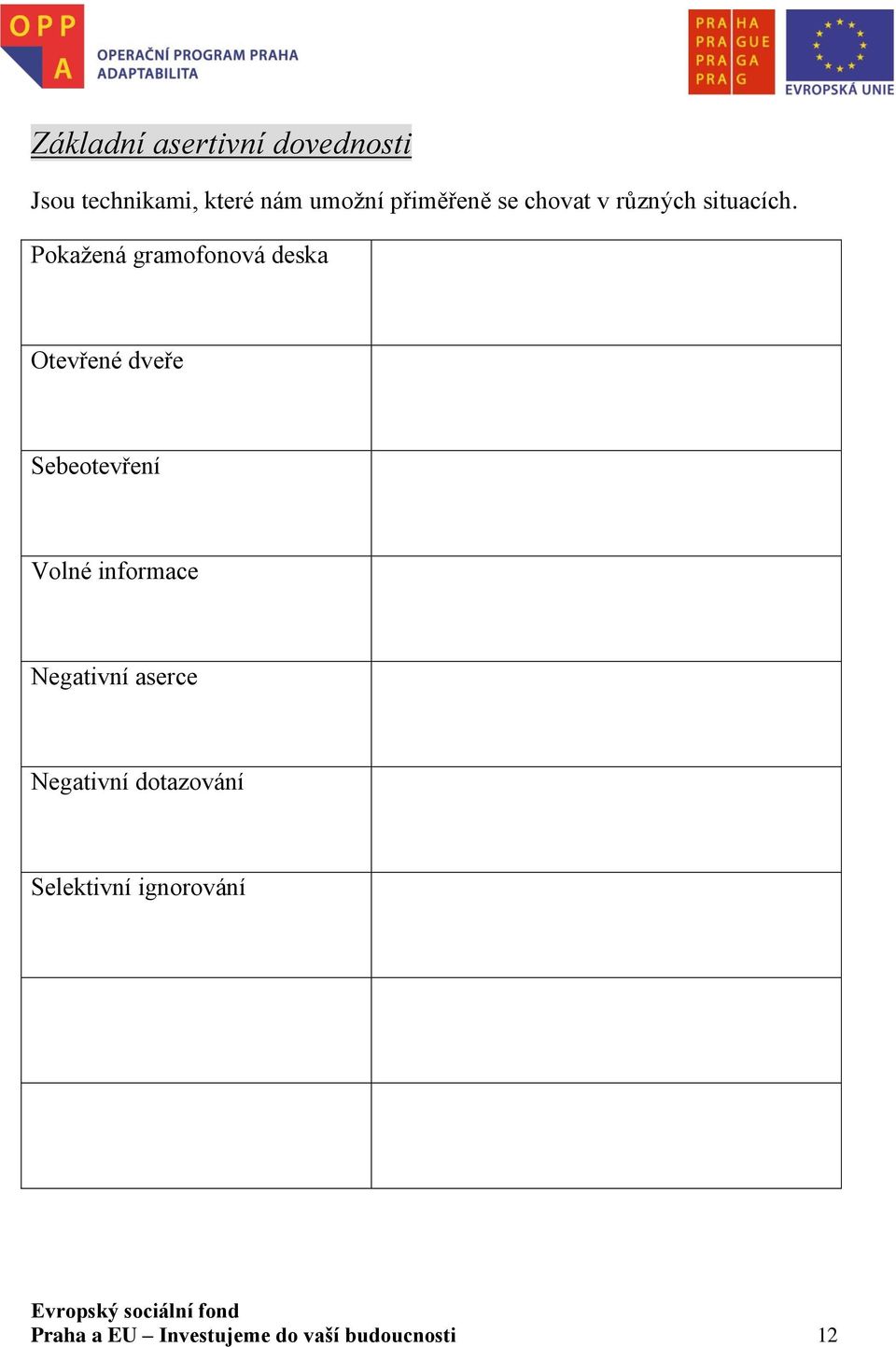 Pokažená gramofonová deska Otevřené dveře Sebeotevření Volné informace