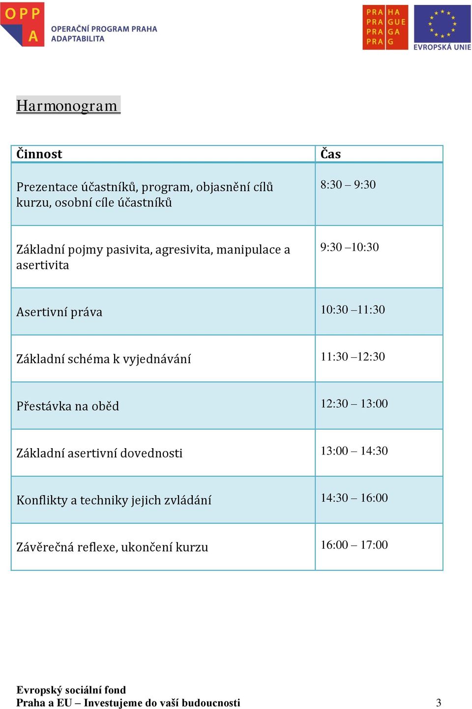 k vyjednávání 11:30 12:30 Přestávka na oběd 12:30 13:00 Základní asertivní dovednosti 13:00 14:30 Konflikty a
