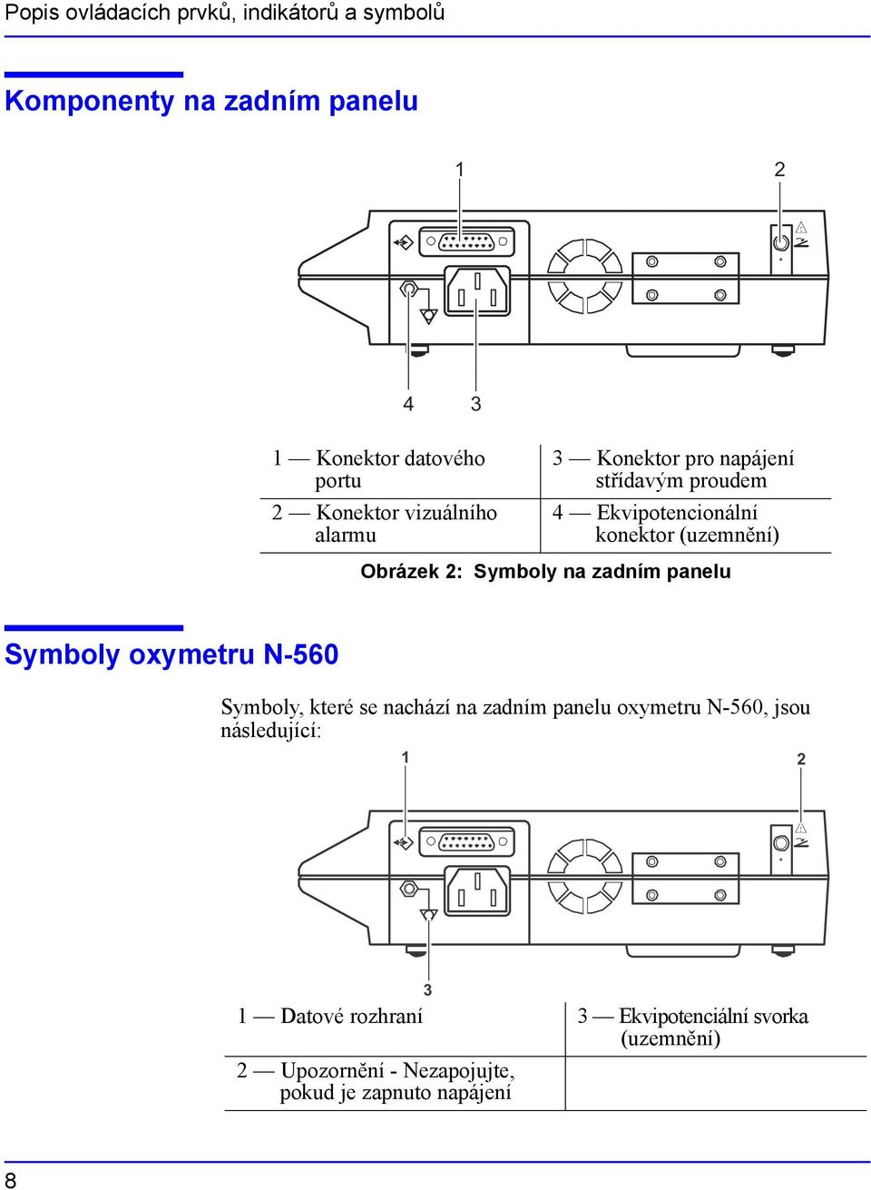 Symboly na zadním panelu Symboly oxymetru N-560 Symboly, které se nachází na zadním panelu oxymetru N-560, jsou