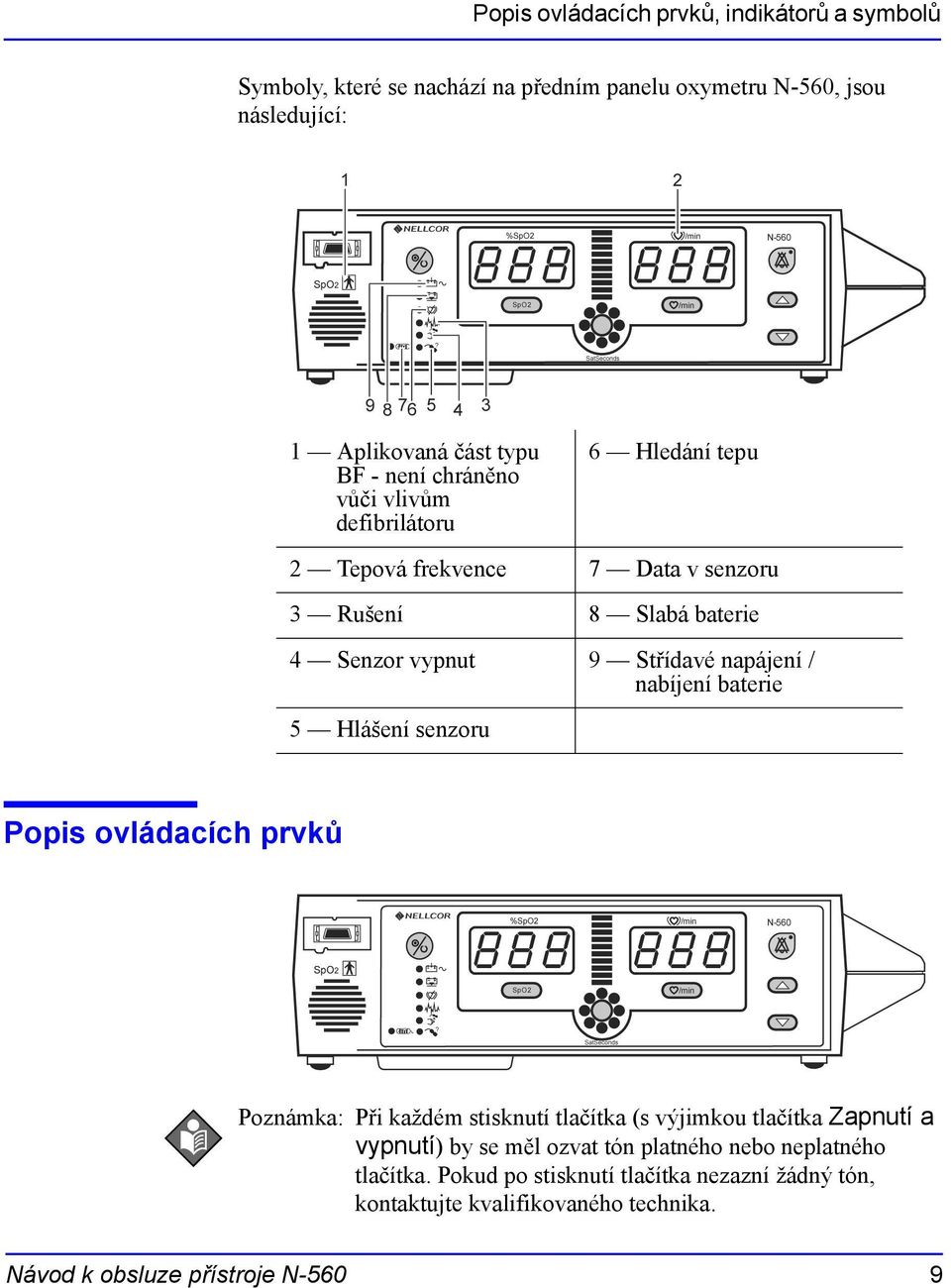 nabíjení baterie 5 Hlášení senzoru Popis ovládacích prvků Poznámka: Při každém stisknutí tlačítka (s výjimkou tlačítka Zapnutí a vypnutí) by se měl ozvat