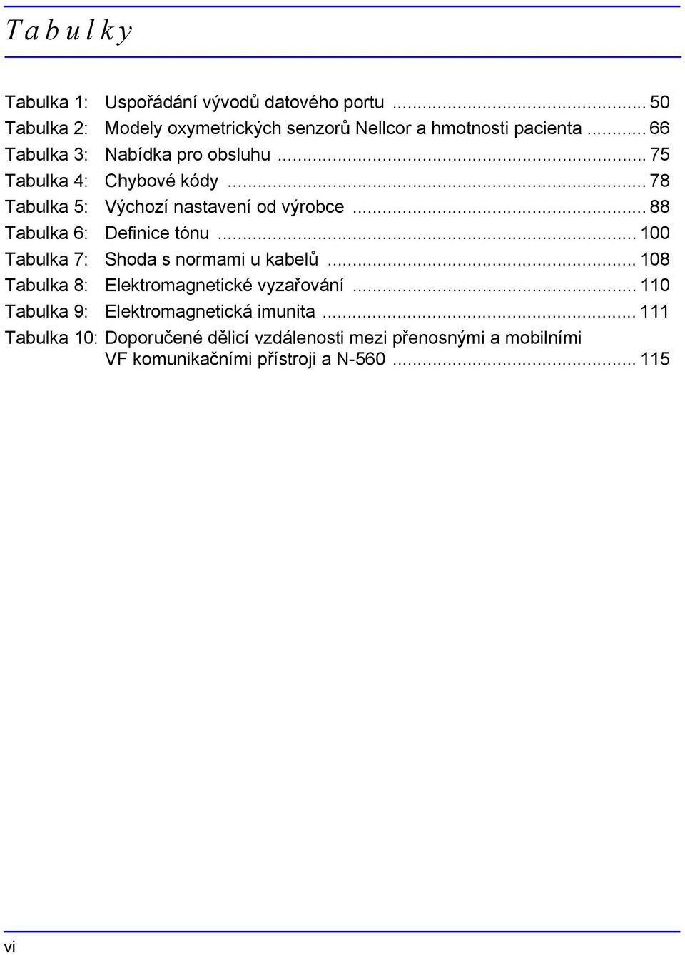 .. 88 Tabulka 6: Definice tónu... 100 Tabulka 7: Shoda s normami u kabelů... 108 Tabulka 8: Elektromagnetické vyzařování.