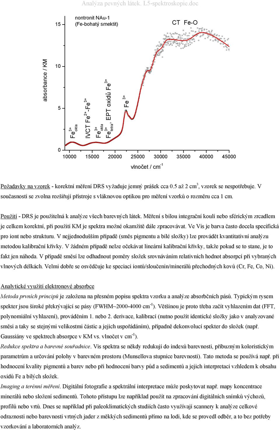 Použití - DRS je použitelná k analýze všech barevných látek. Měření s bílou integrační koulí nebo sférickým zrcadlem je celkem korektní, při použití KM je spektra možné okamžitě dále zpracovávat.