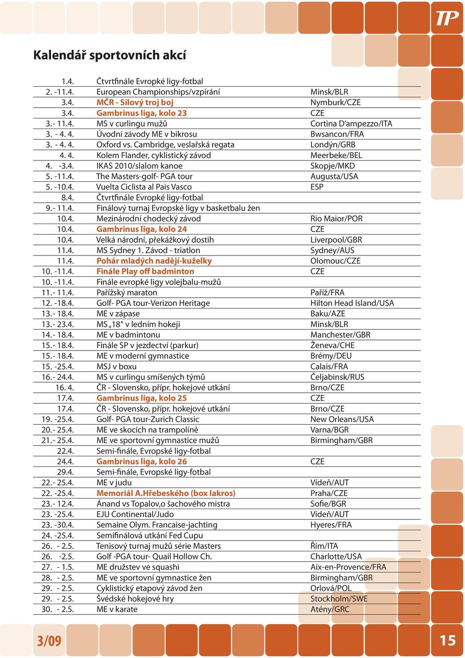 -11.4. The Masters-golf- PGA tour Augusta/USA 5. -10.4. Vuelta Ciclista al Pais Vasco ESP 8.4. Čtvrtfinále Evropké ligy-fotbal 9. - 11.4. Finálový turnaj Evropské ligy v basketbalu žen 10.4. Mezinárodní chodecký závod Rio Maior/POR 10.