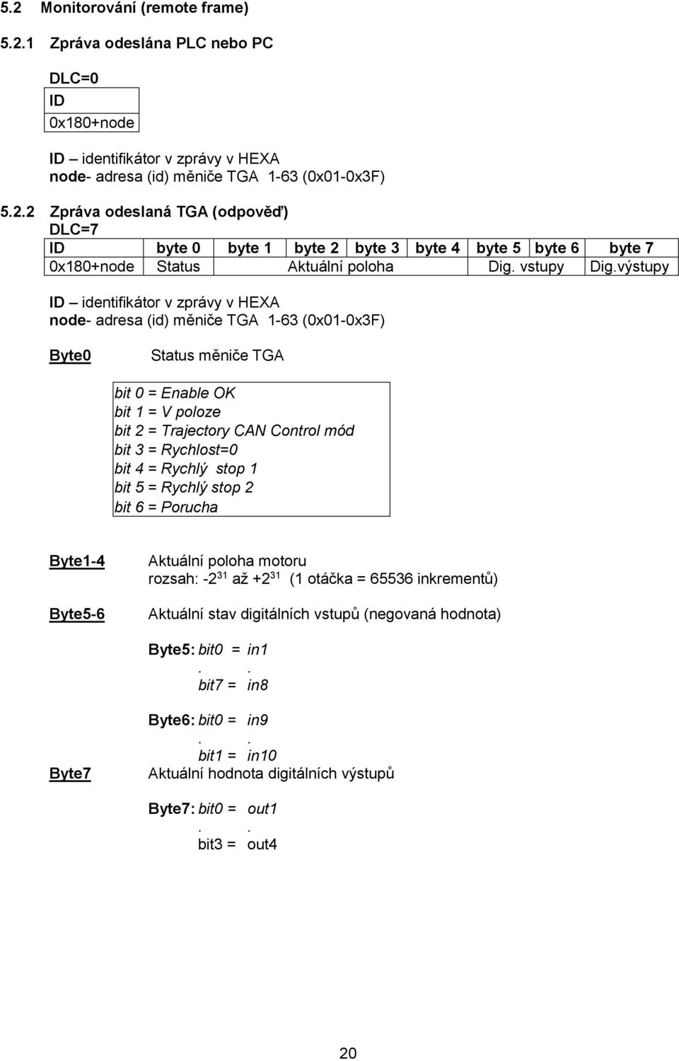 výstupy ID identifikátor v zprávy v HEXA node- adresa (id) měniče TGA 1-63 (0x01-0x3F) Byte0 Status měniče TGA bit 0 = Enable OK bit 1 = V poloze bit 2 = Trajectory CAN Control mód bit 3 = Rychlost=0