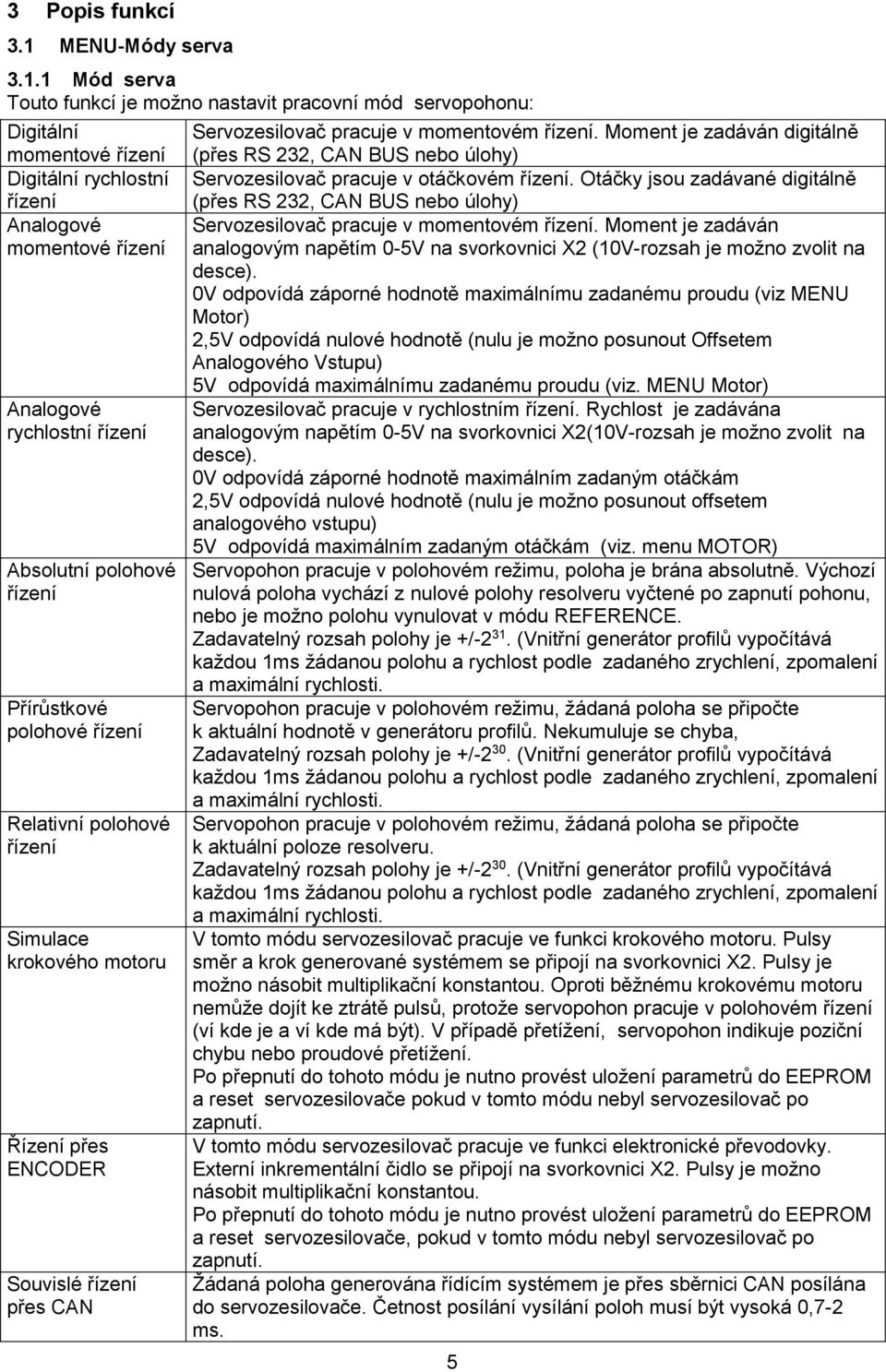 1 Mód serva Touto funkcí je možno nastavit pracovní mód servopohonu: Digitální momentové řízení Digitální rychlostní řízení Analogové momentové řízení Analogové rychlostní řízení Absolutní polohové
