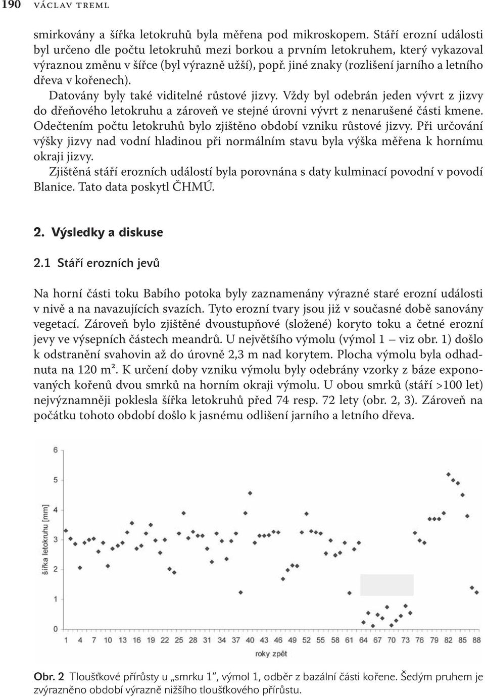 jiné znaky (rozlišení jarního a letního dřeva v kořenech). Datovány byly také viditelné růstové jizvy.