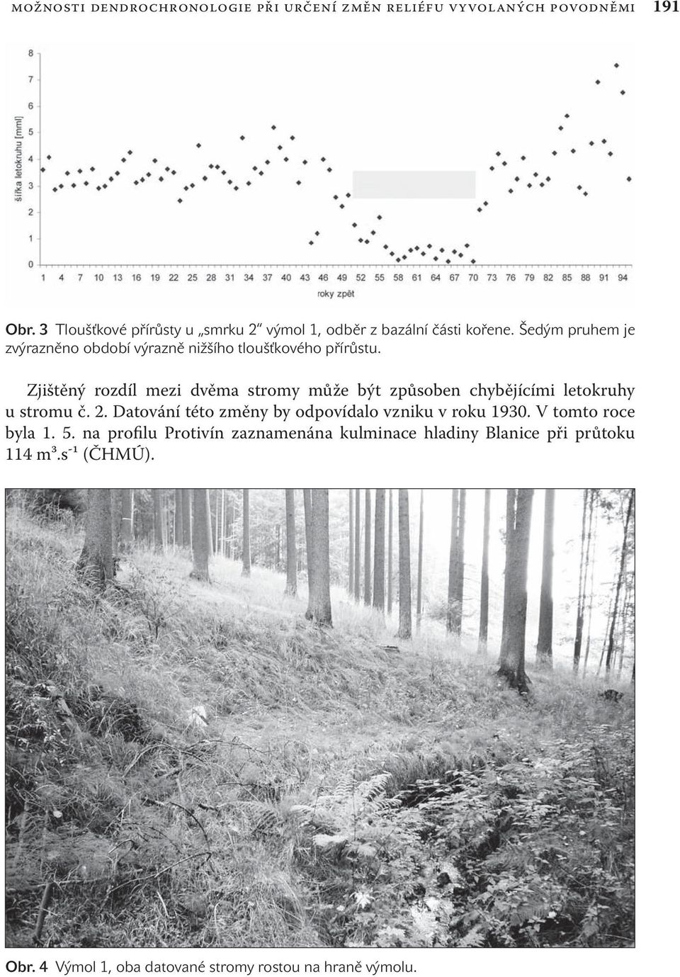 Šedým pruhem je zvýrazněno období výrazně nižšího tloušťkového přírůstu.