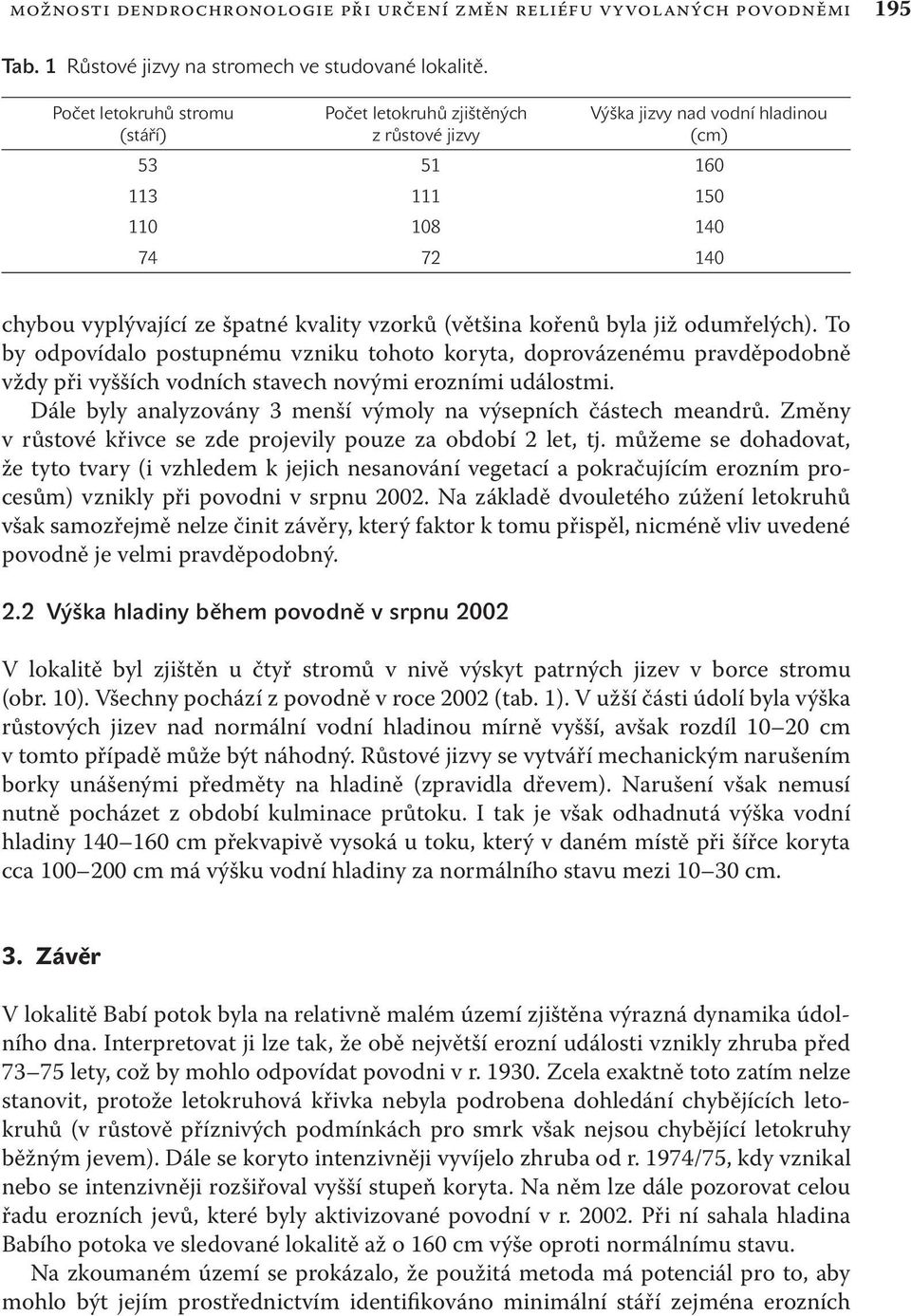 (většina kořenů byla již odumřelých). To by odpovídalo postupnému vzniku tohoto koryta, doprovázenému pravděpodobně vždy při vyšších vodních stavech novými erozními událostmi.