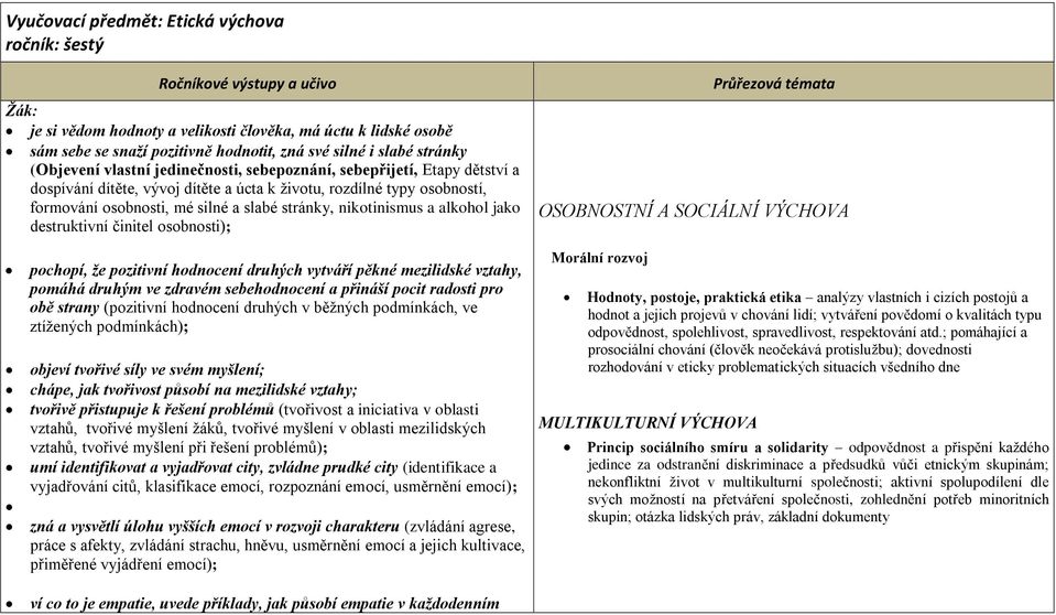 stránky, nikotinismus a alkohol jako destruktivní činitel osobnosti); Průřezová témata OSOBNOSTNÍ A SOCIÁLNÍ VÝCHOVA pochopí, že pozitivní hodnocení druhých vytváří pěkné mezilidské vztahy, pomáhá