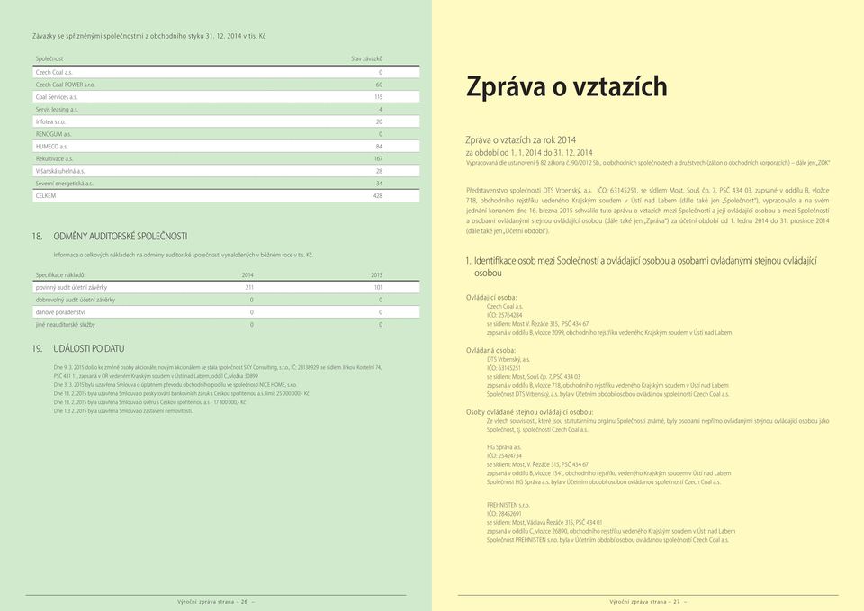 ODMĚNY AUDITORSKÉ SPOLEČNOSTI Informace o celkových nákladech na odměny auditorské společnosti vynaložených v běžném roce v tis. Kč.