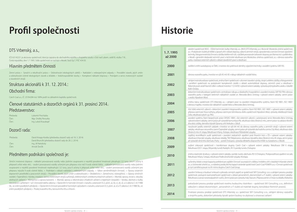 Hlavním předmětem činnosti Zemní práce; Sanační a rekultivační práce; Odstraňování ekologických zátěží; Nakládání s nebezpečnými odpady; Provádění staveb, jejich změn a odstraňování včetně