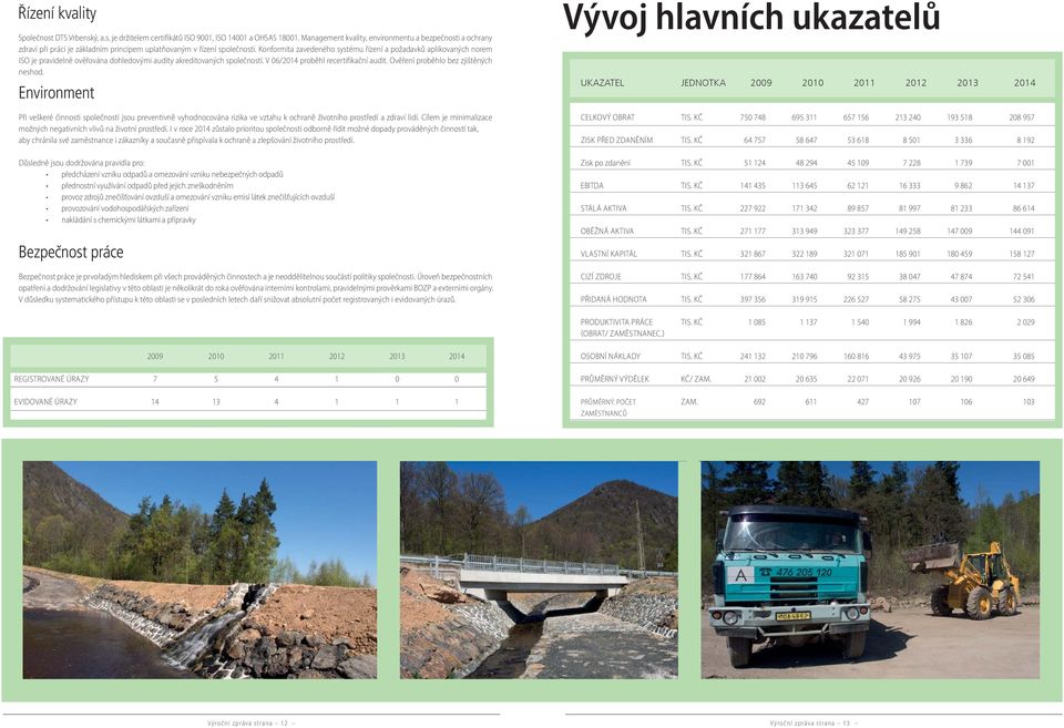 Konformita zavedeného systému řízení a požadavků aplikovaných norem ISO je pravidelně ověřována dohledovými audity akreditovaných společností. V 06/2014 proběhl recertifikační audit.