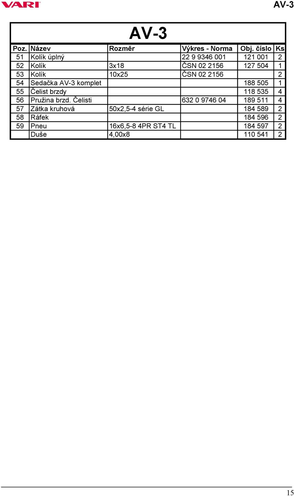 10x25 ČSN 02 2156 2 54 Sedačka AV-3 komplet 188 505 1 55 Čelist brzdy 118 535 4 56 Pružina brzd.