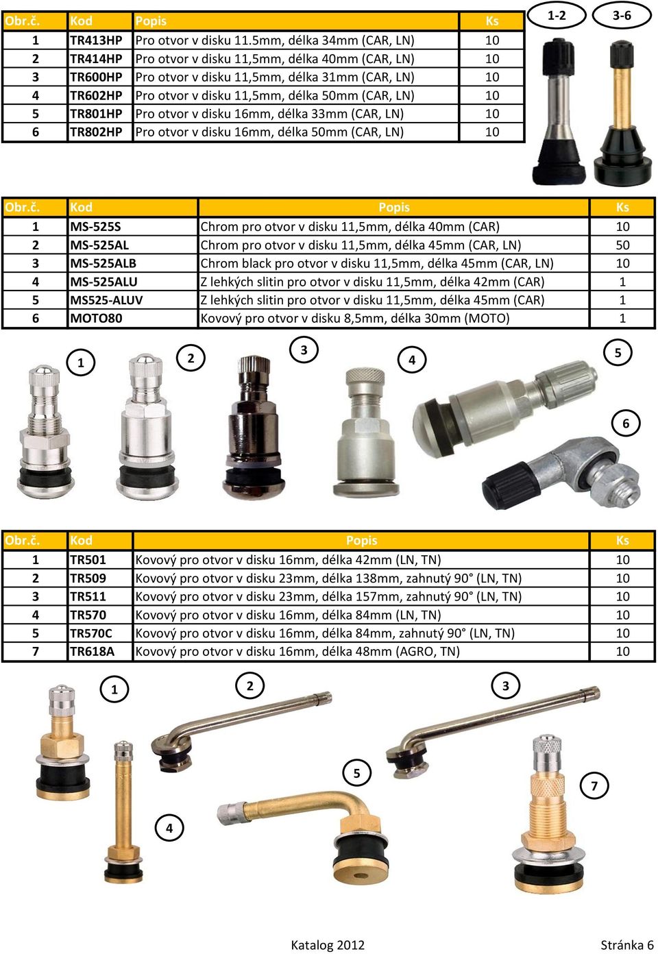 disku 6mm, délka 33mm (CAR, LN) 0 6 TR80HP Pro otvor v disku 6mm, délka mm (CAR, LN) 0-3-6 Obr.č.