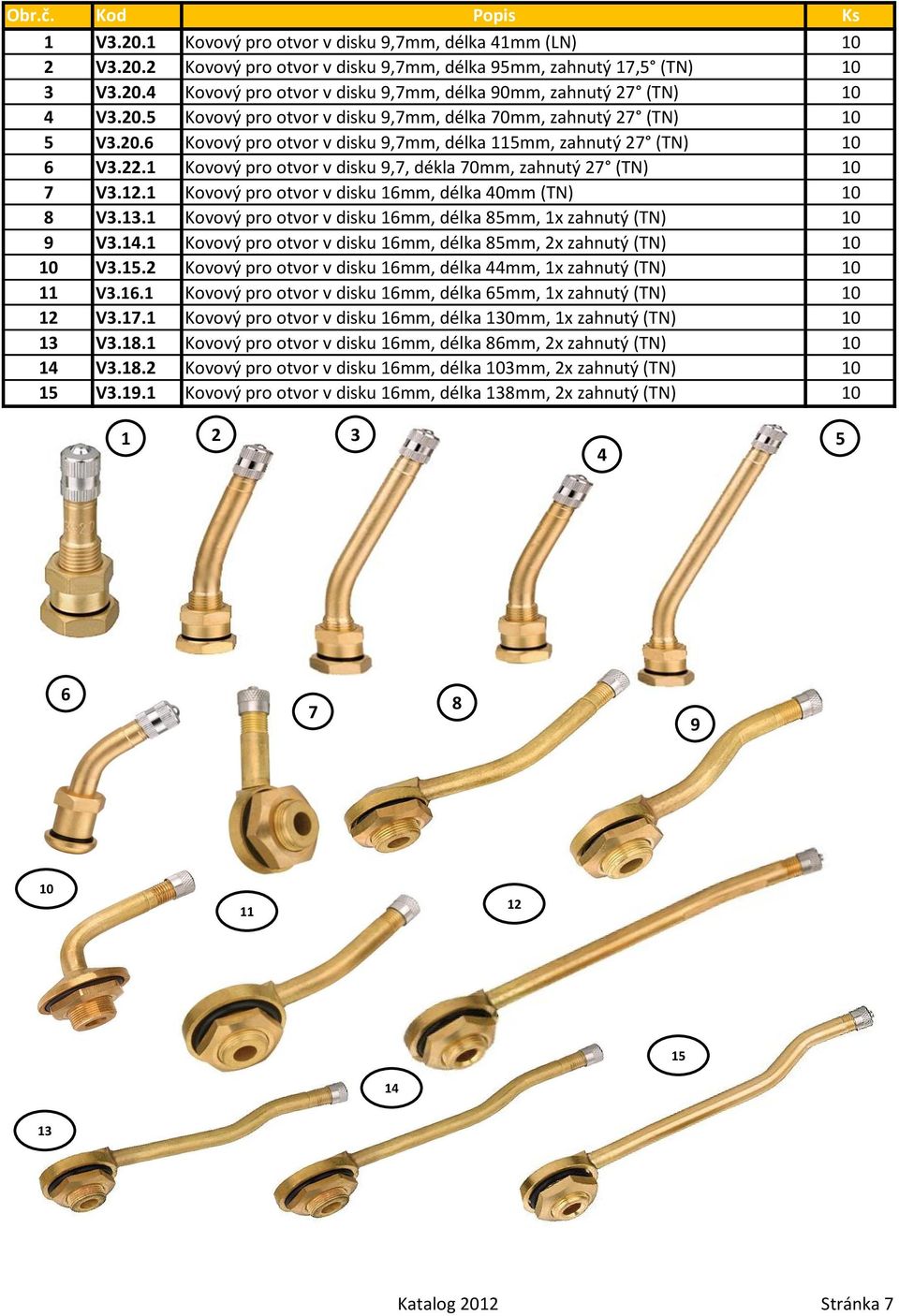 . Kovový pro otvor v disku 6mm, délka 8mm, x zahnutý (TN) 0 0 V3.. Kovový pro otvor v disku 6mm, délka mm, x zahnutý (TN) 0 V3.6. Kovový pro otvor v disku 6mm, délka 6mm, x zahnutý (TN) 0 V3.7.