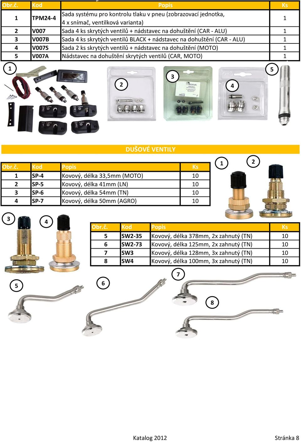 ventilů (CAR, MOTO) 3 DUŠOVÉ VENTILY SP- Kovový, délka 33,mm (MOTO) 0 SP- Kovový, délka mm (LN) 0 3 SP-6 Kovový, délka mm (TN) 0 SP-7 Kovový, délka mm (AGRO) 0 3 SW-3 Kovový,